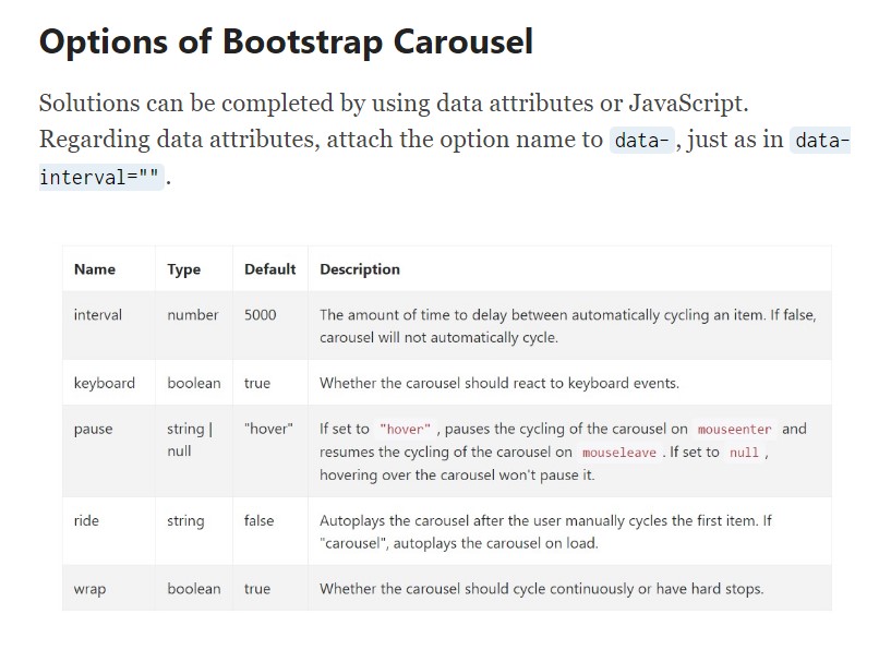  Image Carousel Bootstrap 