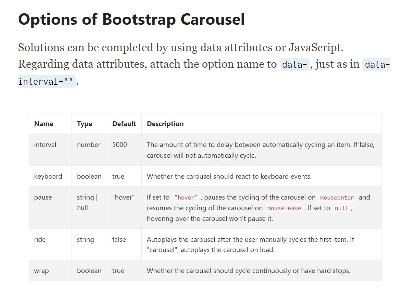  Bootstrap Carousel Template Free Download 