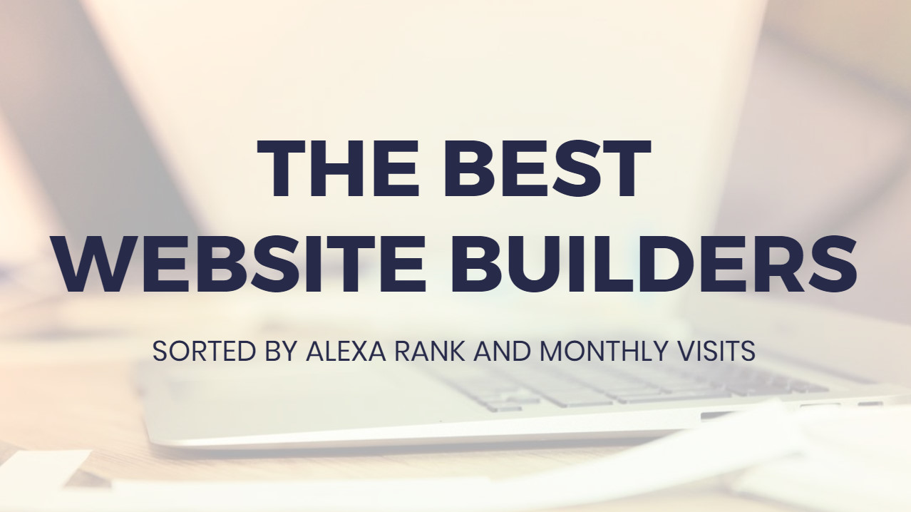  Absolute best  Site Builders