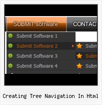 Sub Menu Html Code Main Menu Frame Java